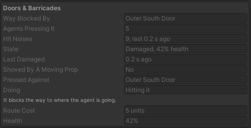 Doors and Barricades block of the Swarm Debug window: Way Blocked By Outer South Door, Agents Pressing It 5, Hit Noises 9, State Damaged at 42% health, Shoved By A Moving Prop No, Pressed Against Outer South Door, Doing Hitting it, Route Cost 5 units